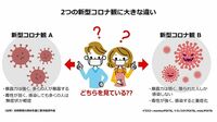 新型コロナ､｢2週間後｣予測はなぜハズレるのか